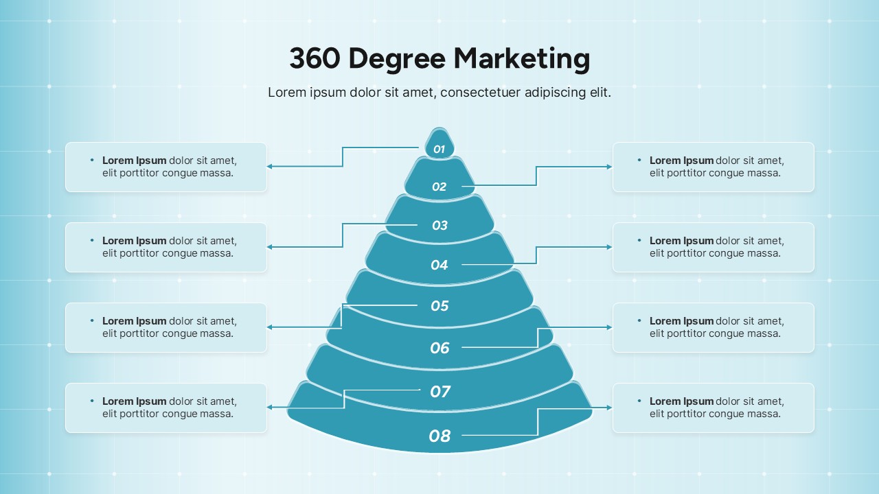 360 Degree Marketing Template for PowerPoint and Google Slides