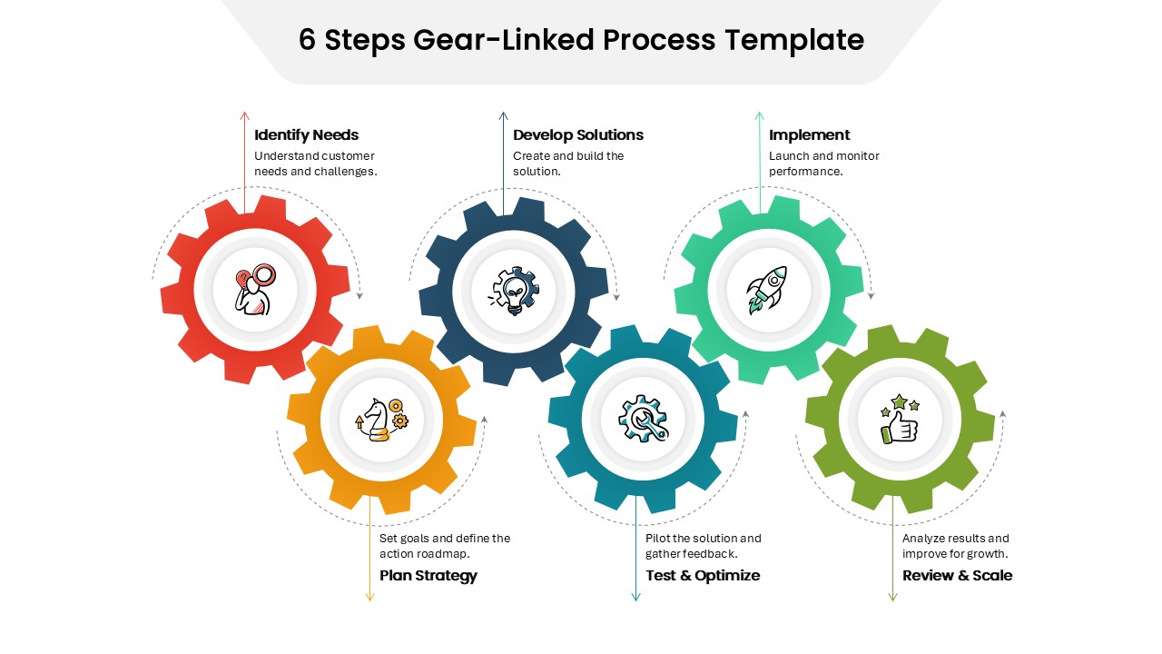 6 Steps Gear-Linked Process Template for PowerPoint and Google Slides