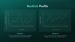 Backlink Profile for PPT and Google Slides