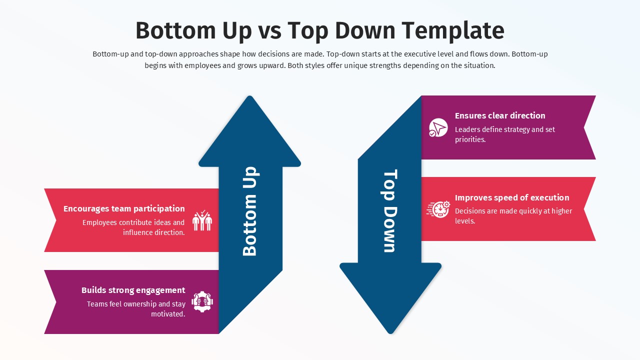 Bottom-Up vs Top-Down Template for PowerPoint And Google Slides