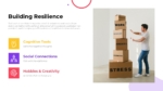 Building Stress Resilience Template for PowerPoint and Google Slides