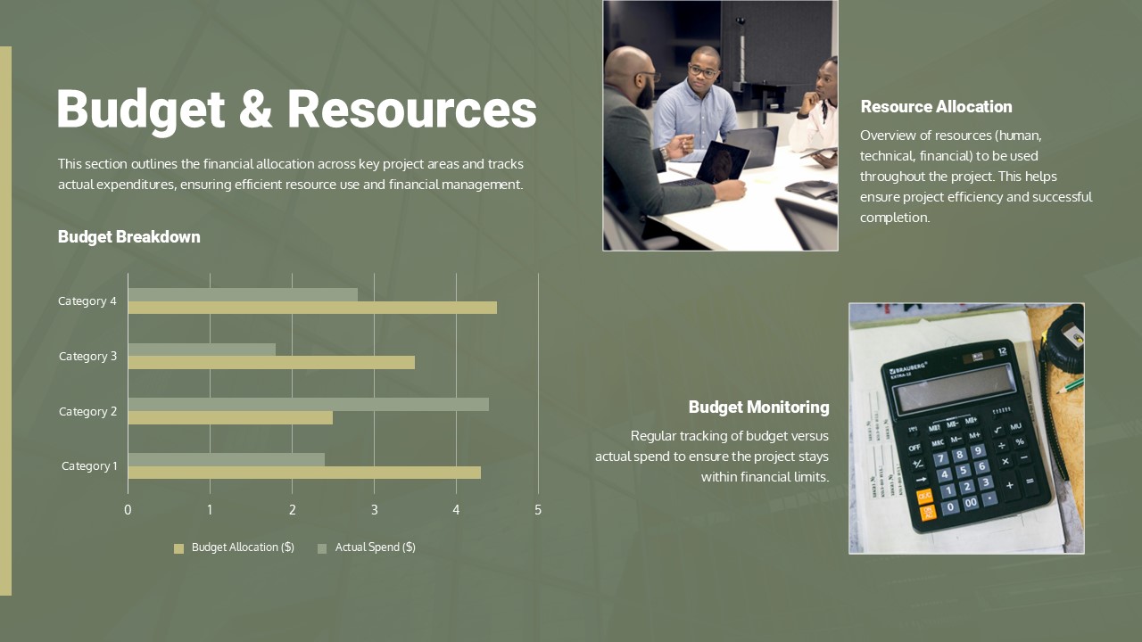 Business Project Budget and Resources PowerPoint and Google Slides