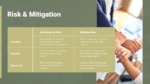 Business Project Risk and Mitigation PowerPoint and Google Slides
