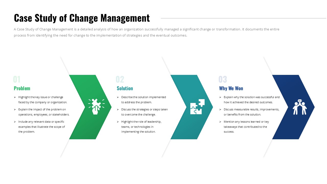 Case Study of Change Management Template PowerPoint & Google Slides