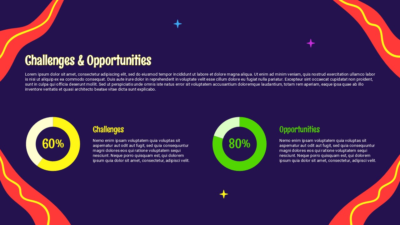 Challenges and Opportunities PPT Google Slides