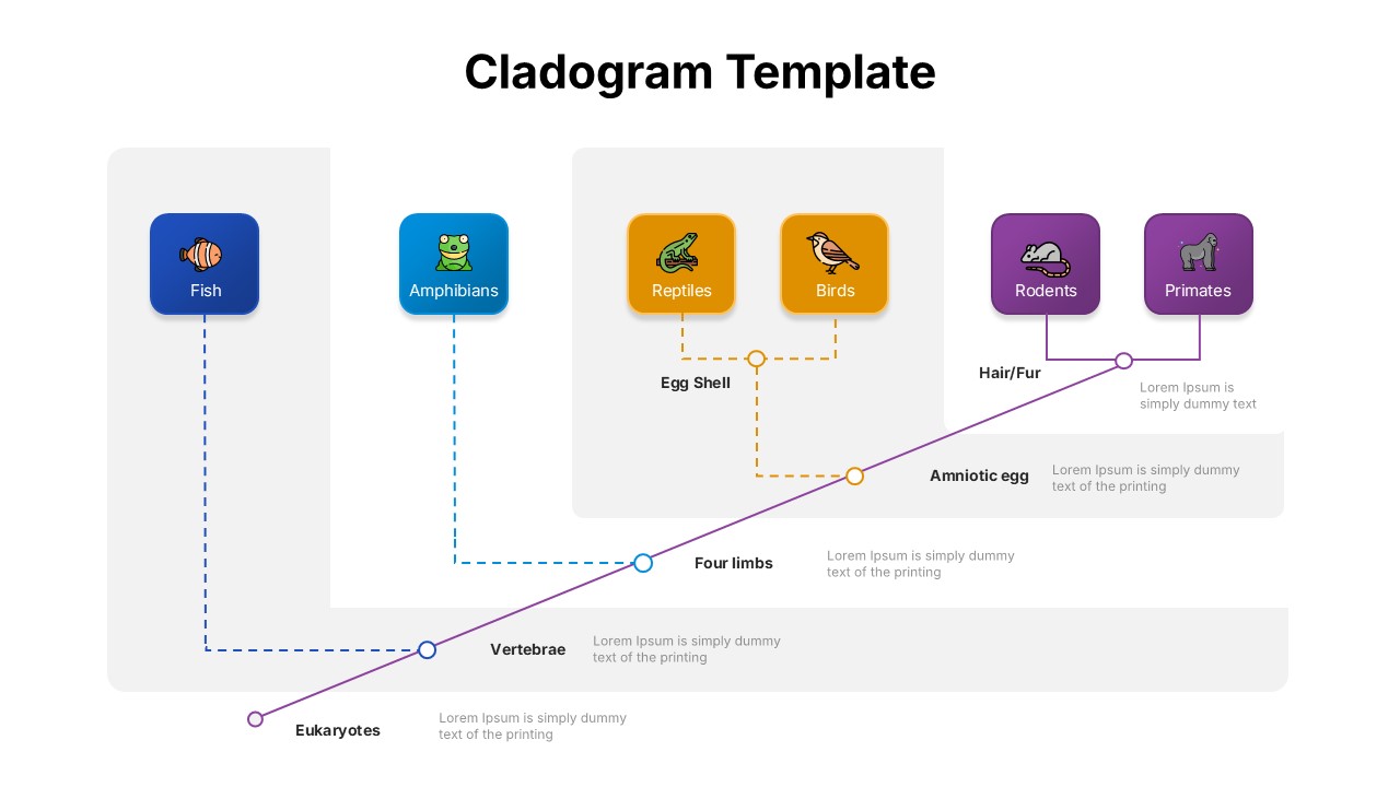 Cladogram Template for PowerPoint and Google Slides