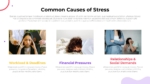 Common Causes of Stress Template for PowerPoint and Google Slides