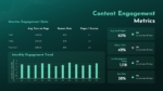 Content Engagement Metrics Template PPT and Google Slides