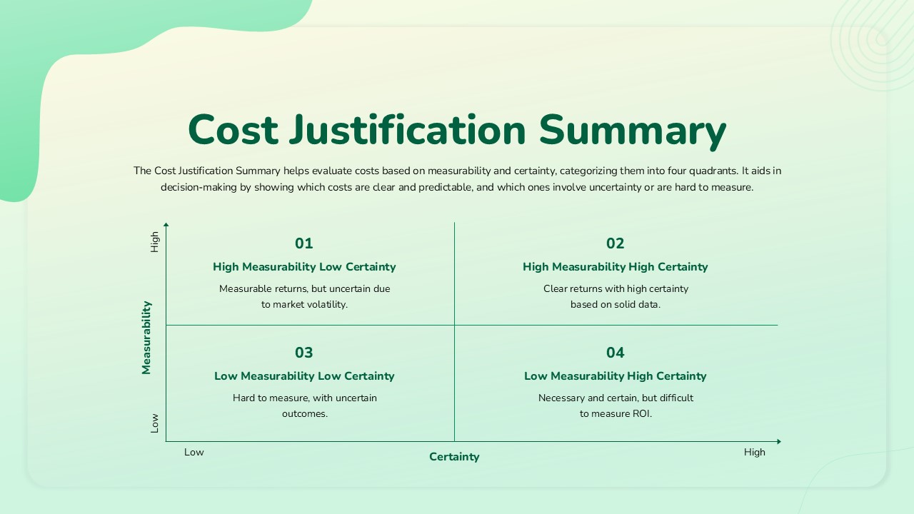 Cost Justification Summary Template for PowerPoint and Google Slides