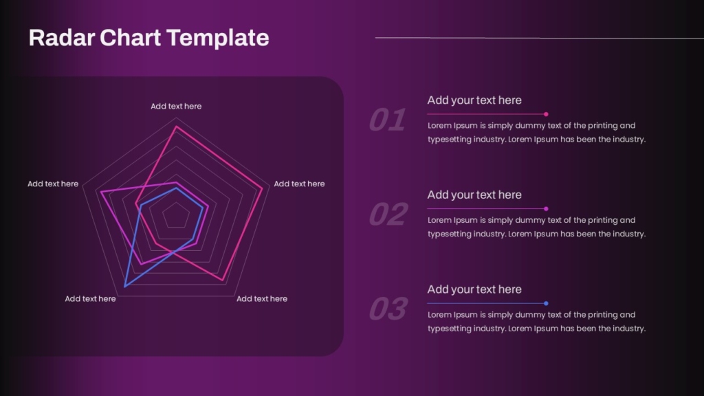Dark Gradient Radar Chart for PowerPoint & Google Slides
