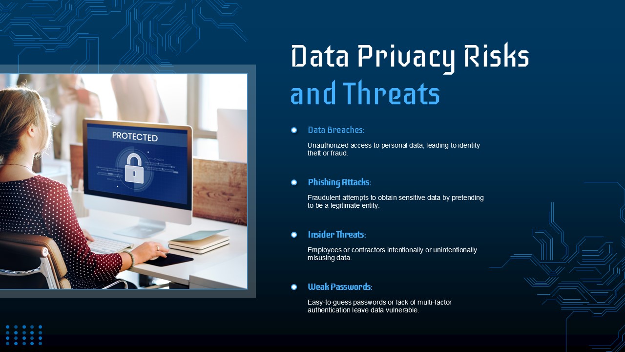 Data Privacy Risks and Threats PowerPoint and Google Slides Template