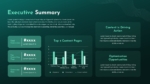 Executive Summary Template for PPT and Google Slides