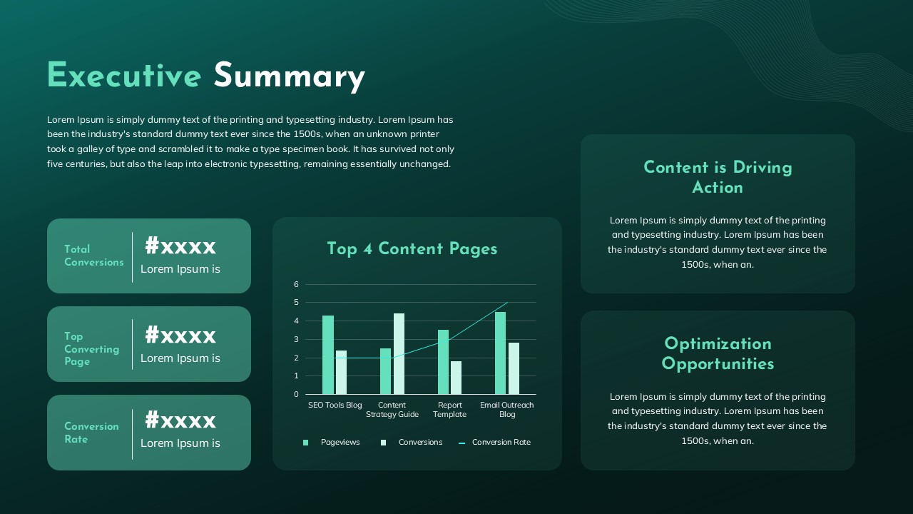 Executive Summary Template for PPT and Google Slides