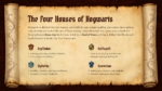 Four Houses Of Hogwarts PowerPoint And Google Slides