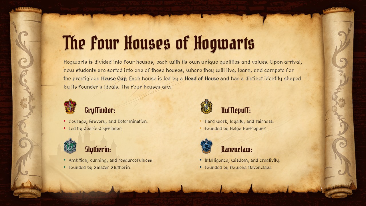 Four Houses Of Hogwarts PowerPoint And Google Slides