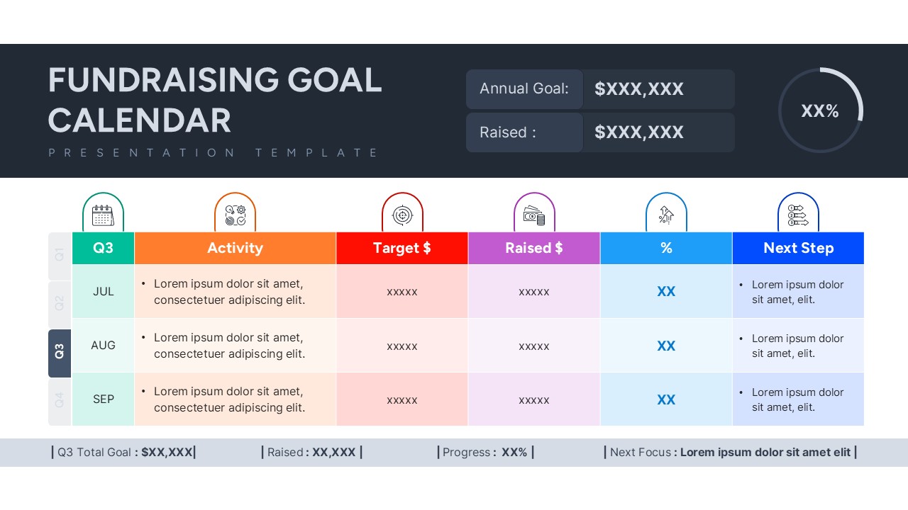 Fundraising Goal Q3 Calendar Template for PowerPoint and Google Slides