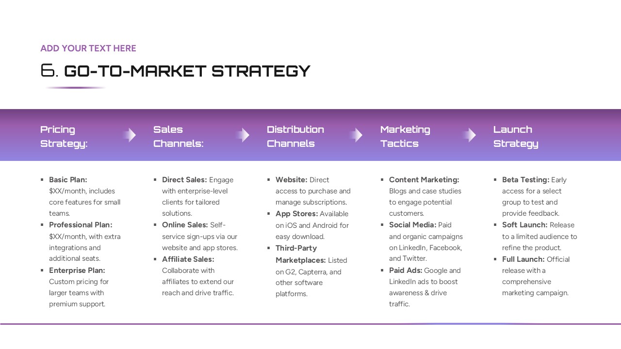 Go To Market Strategy PowerPoint And Google Slides Template