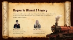 Hogwarts Alumni And Legacy Hogwarts Presentation Template For PowerPoint And Google Slides