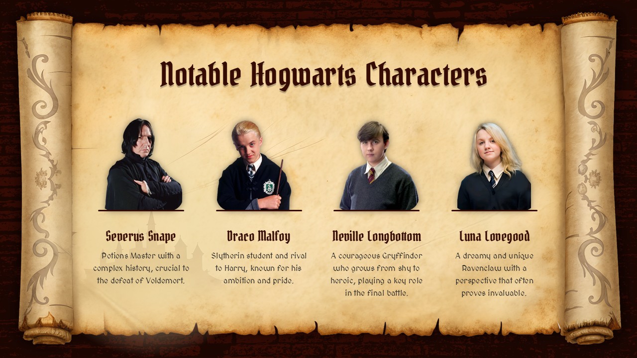 Hogwarts Characters Google Slides And PowerPoint Template