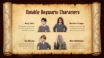 Hogwarts Characters PowerPoint And Google Slides Template