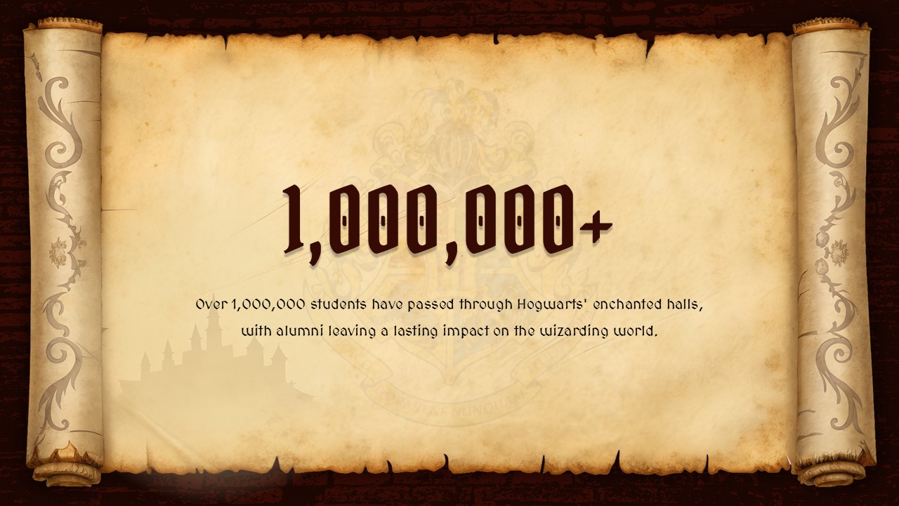 Hogwarts Presentation Template For Google Slides And PowerPoint