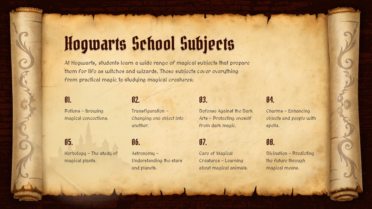 Hogwarts School Subjects PowerPoint And Google Slides Template