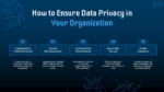 How to Ensure Data Privacy in Your Organization PowerPoint and Google Slides