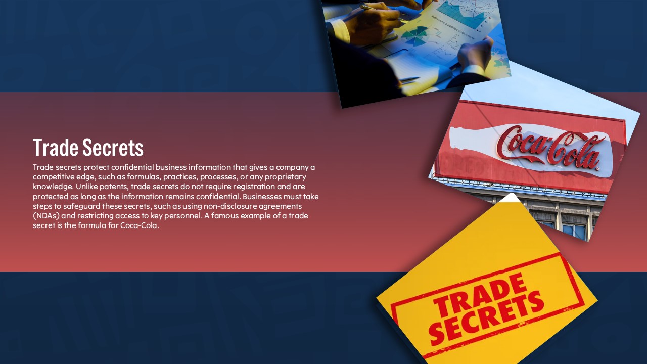 Intellectual Property Rights Template Trade Secrets PPT and Google Slides