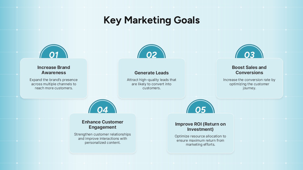 Key Marketing Goals Template for PowerPoint and Google Slides
