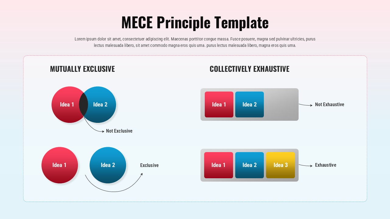 MECE Framework Template for PowerPoint and Google Slides