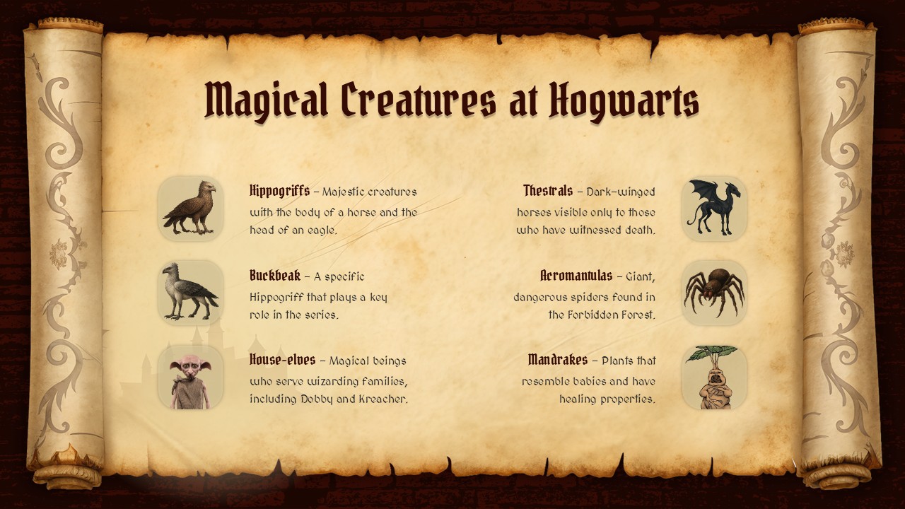 Magical Creatures Of Hogwarts PowerPoint And Google Slides Template