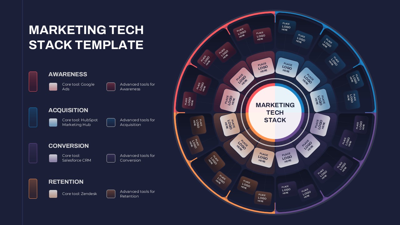 Marketing Tech Stack Template For PowerPoint And Google Slides