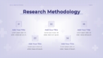 Medical Research Proposal Template Research Methodology for PPT and Google Slides