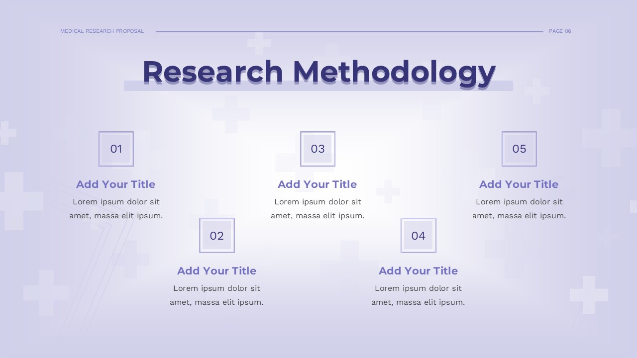 Medical Research Proposal Template Research Methodology for PPT and Google Slides