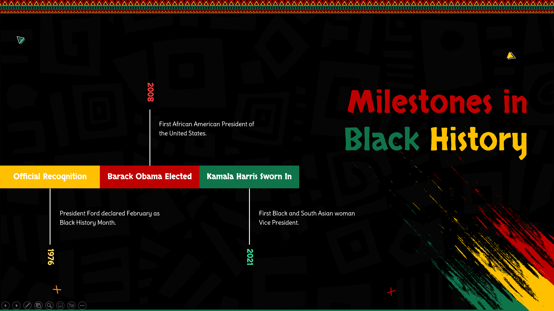 Milestones in Black History PPT and Google Slides