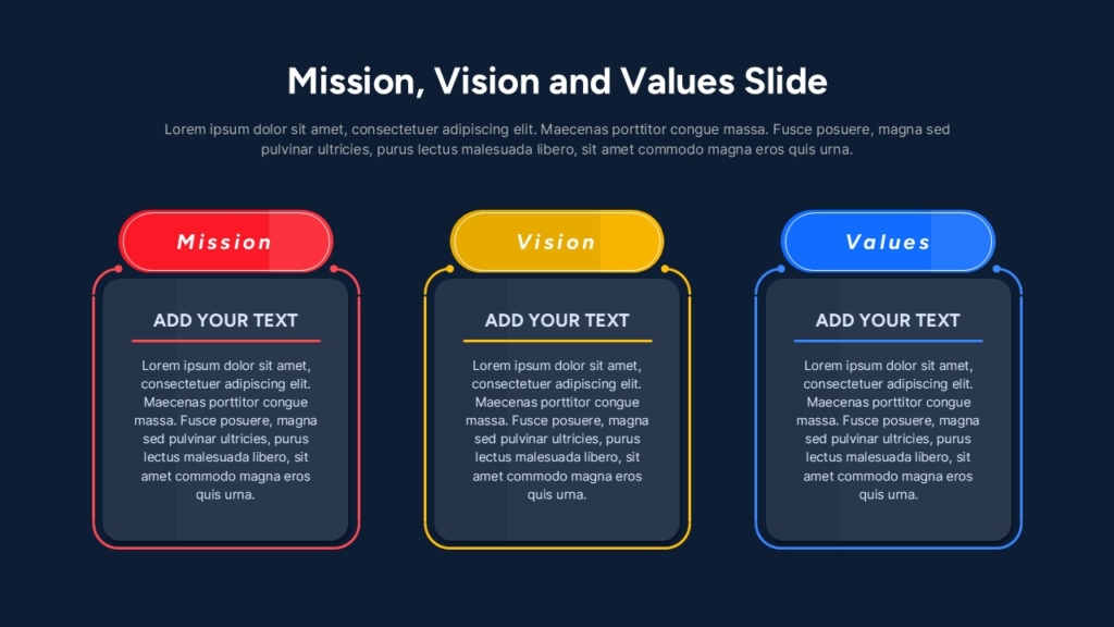 Mission Vision and Values Template for PowerPoint & Google Slides