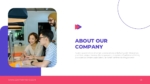 Modern About Our Company Templates for PowerPoint & Google Slides
