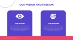 Modern Vision and Mission Templates for PowerPoint & Google Slides