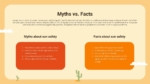 Myths VS Facts Sun Protection for PPT And Google Slides
