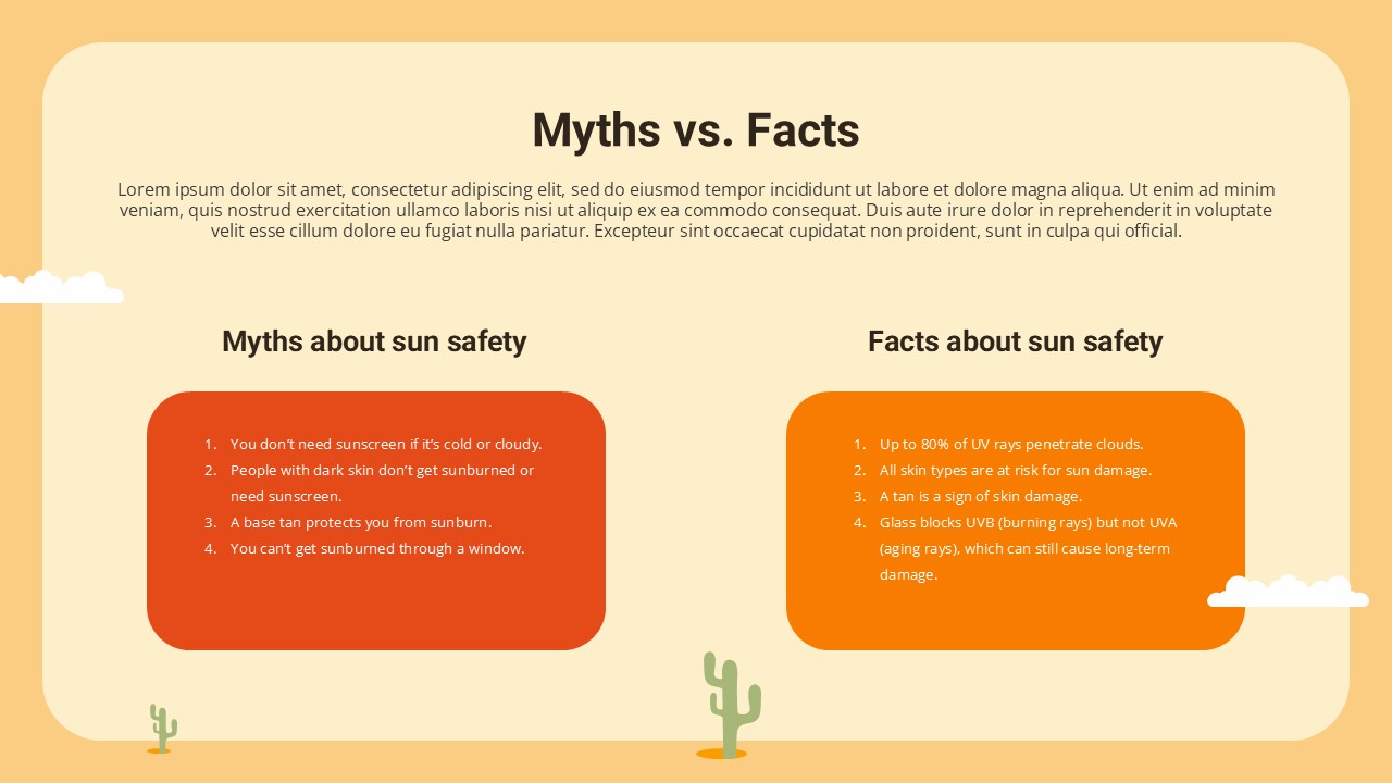 Myths VS Facts Sun Protection for PPT And Google Slides