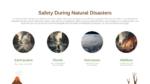 Natural Disaster Safety Presentation Template for PowerPoint & Google Slides