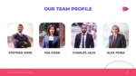 Our Team Profile Templates for PowerPoint & Google Slides