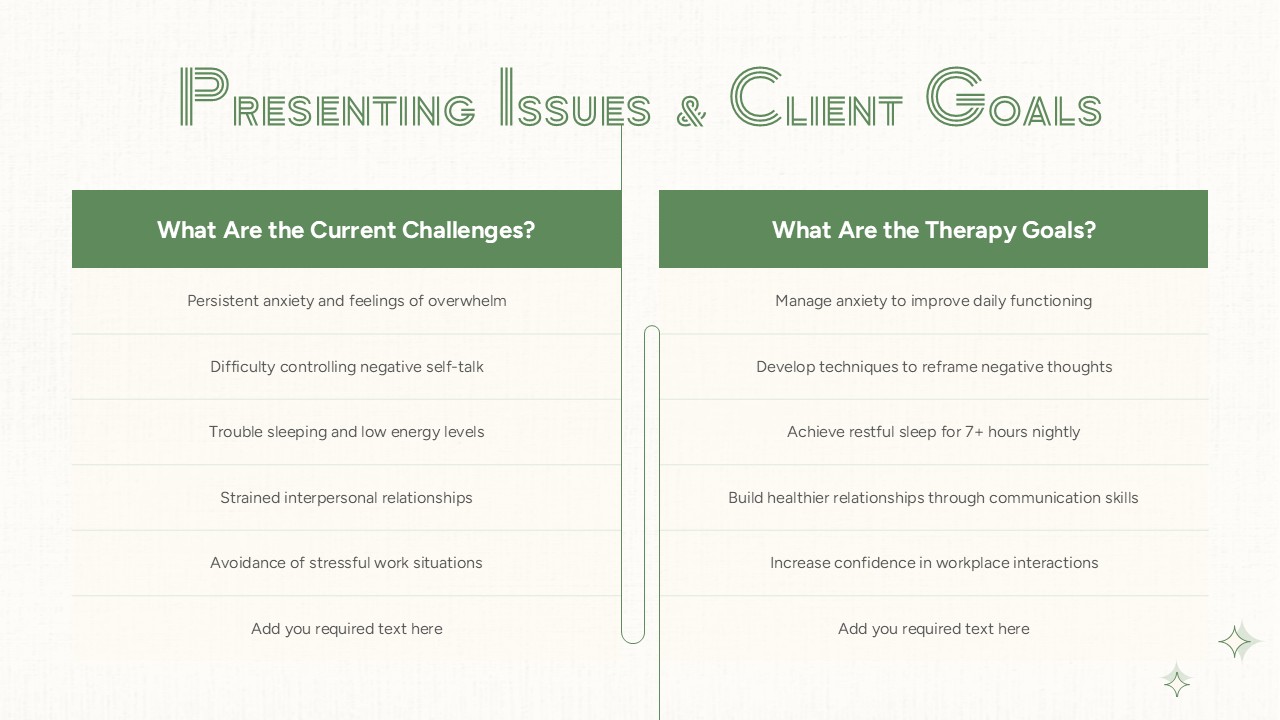 Presenting Issues and Client Goals Template for PowerPoint and Google Slides
