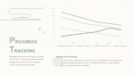 Progress Tracking Template for PowerPoint and Google Slides