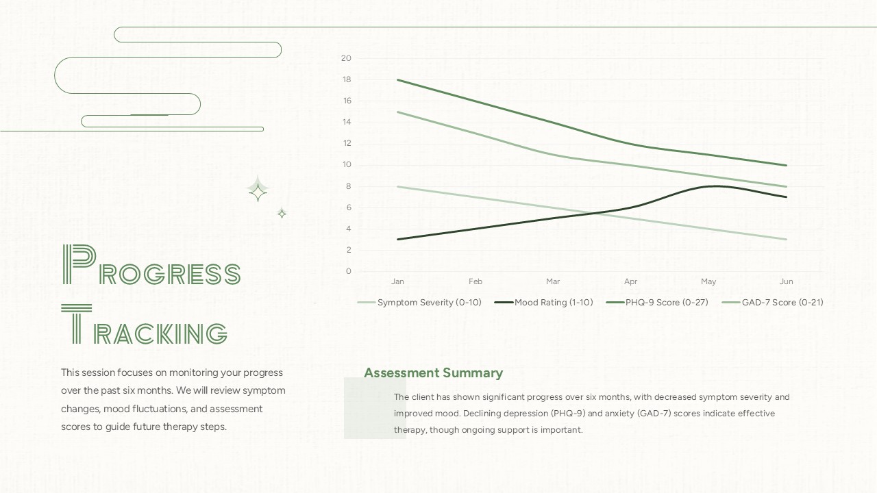 Progress Tracking Template for PowerPoint and Google Slides