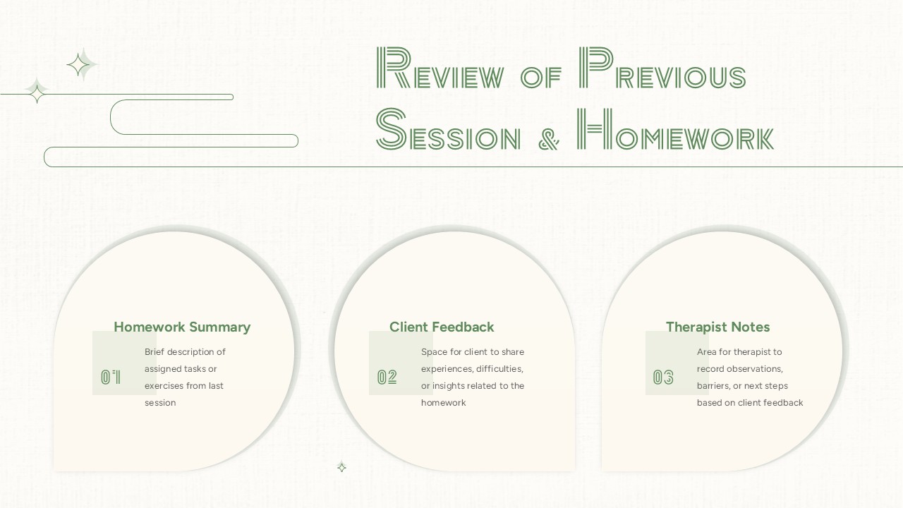 Review of Previous Session and Homework PowerPoint and Google Slides