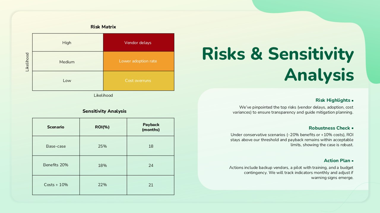 Risk and Sensitivity Analysis Template PowerPoint and Google Slides