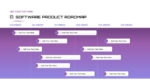 Software Product Roadmap PowerPoint And Google Slides