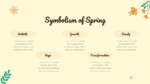 Symbolism of Spring Theme Template for PowerPoint and Google Slides