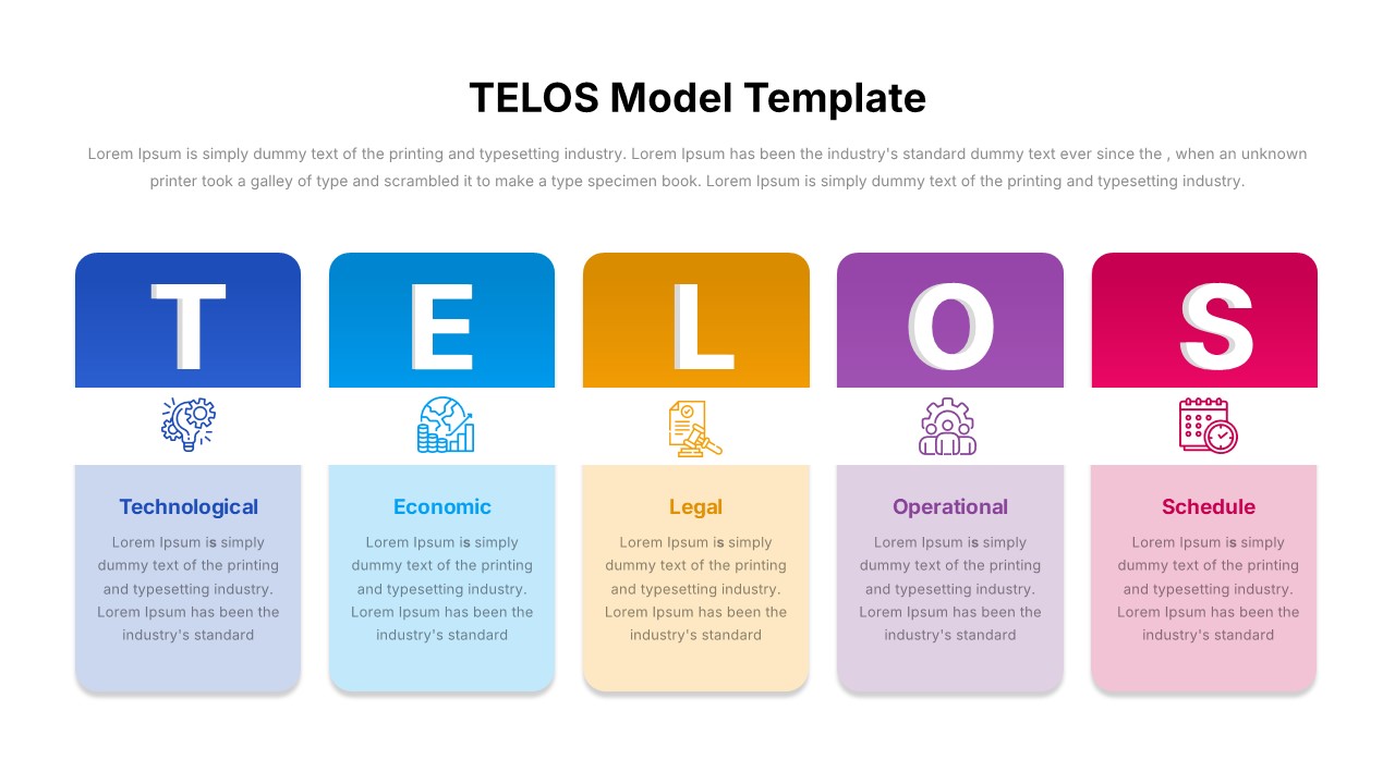 TELOS Model Template for PowerPoint and Google Slides